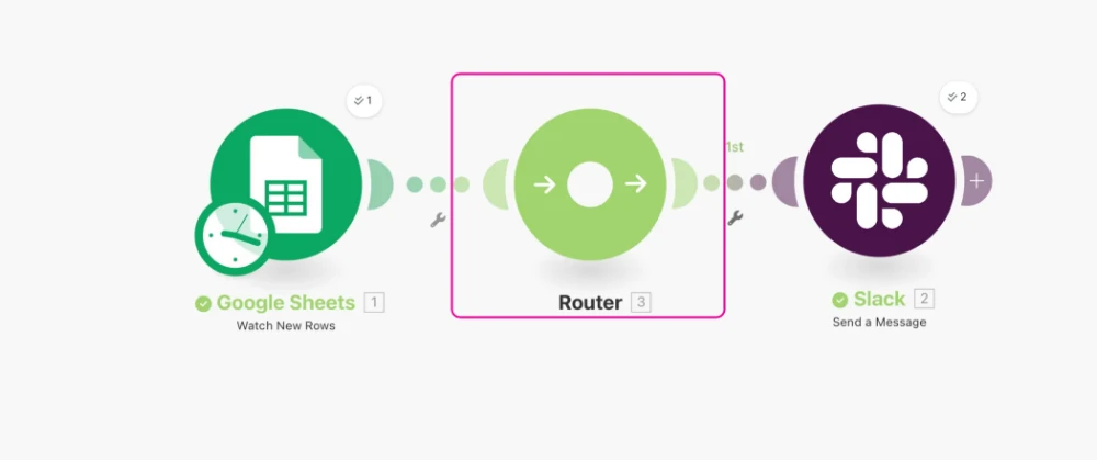 Make-Szenario-Editor mit einem Google-Sheets-Modul, einem Router und einem Slack-Modul