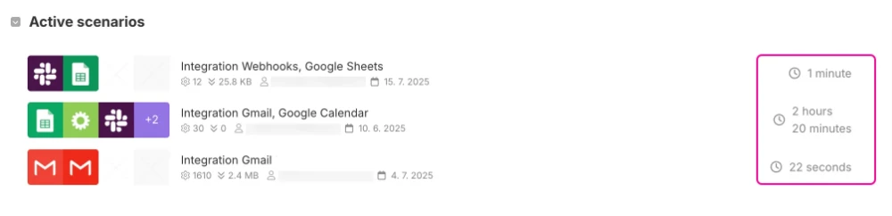 Liste des scénarios actifs dans Make